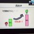 ㊗コアグループ全体の卒業研究発表会で、本校が2年連続審査員特別賞を受賞！