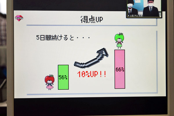 コア学園卒業研究発表会20230215