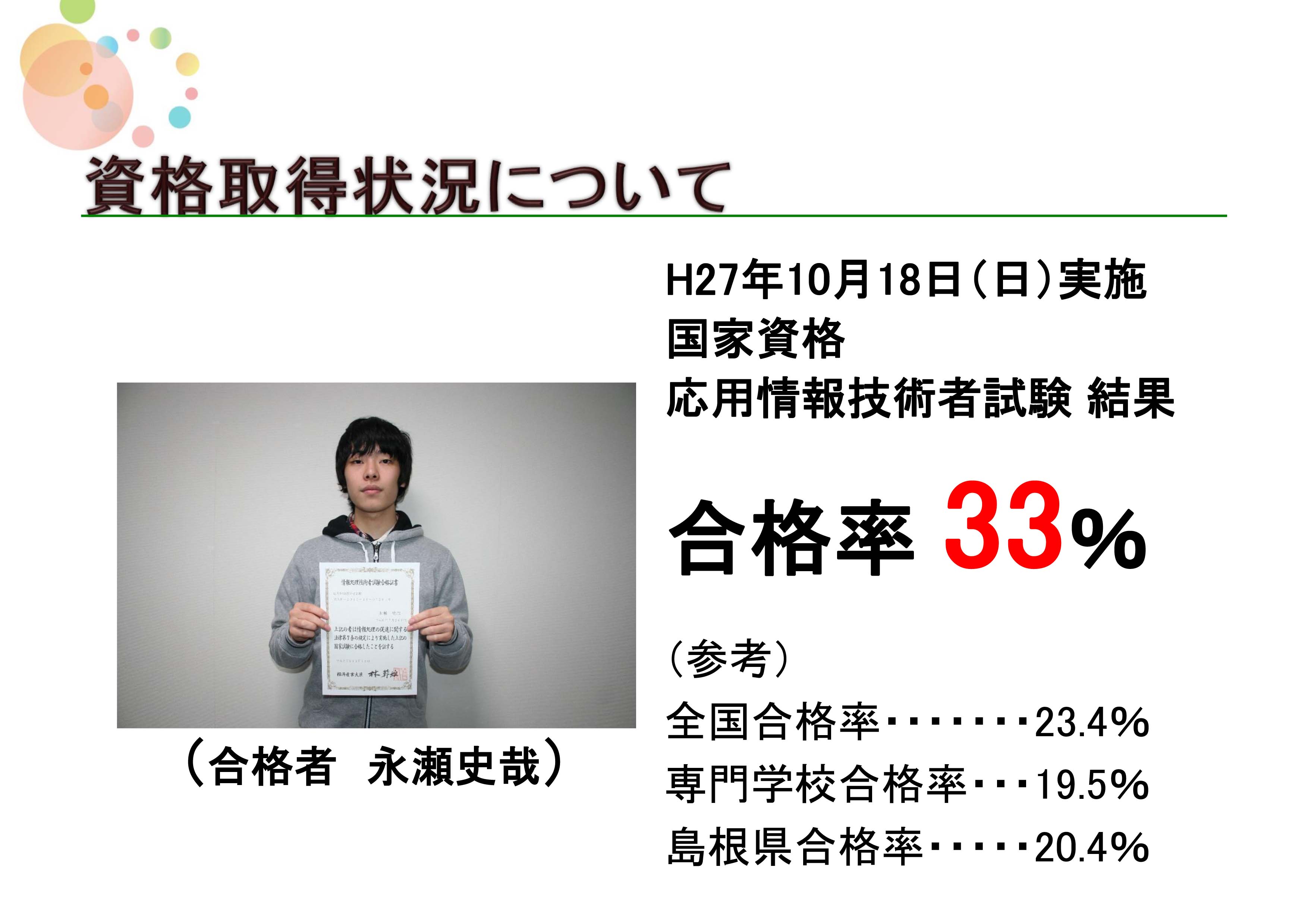 応用情報技術者試験 合格 出雲コアカレッジ 旧 出雲コンピュータ専門学校