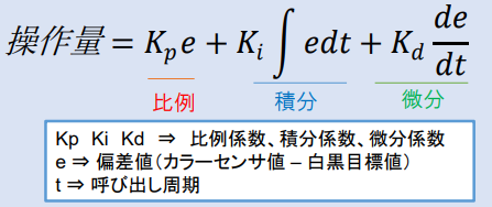 PID制御