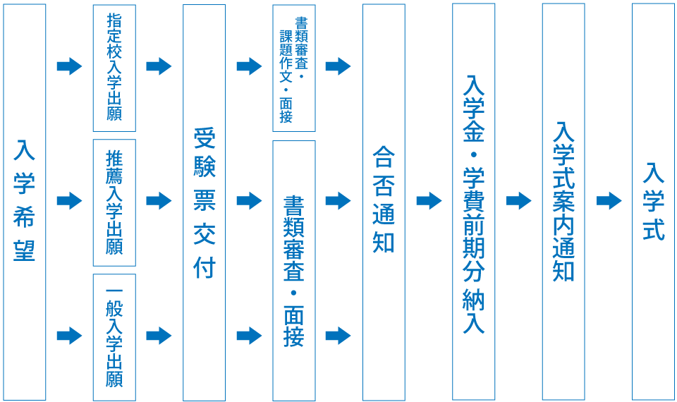 爆 サイ 出雲